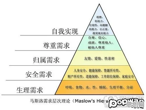 松弛感成为新追求？马斯洛需求层次告诉你背后的真相