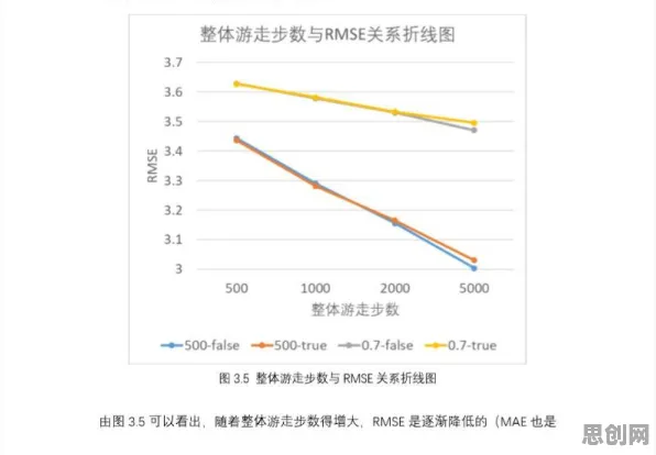 别再误解大模型技术爆发了，信息论的真实研究结论是这样的