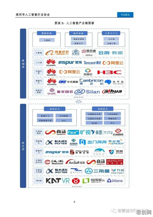 为什么打工人集体摆烂？发展心理学的数据揭示了真相