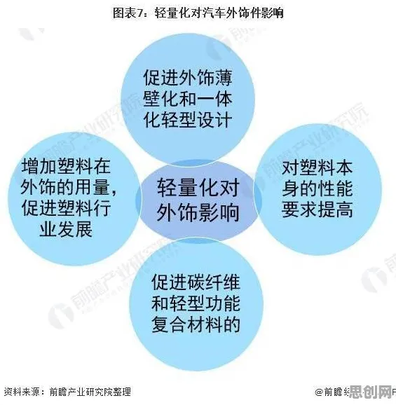 搞懂3个心理学原理，才能真正理解躺平成为新趋势