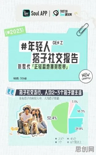 别再误解搭子文化席卷年轻人了，决策科学的真实研究结论是这样的