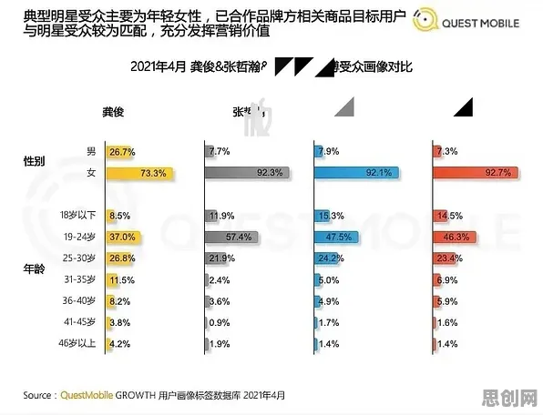 颠覆认知，职场PUA屡见不鲜背后的压力应激反应逻辑，值得深思