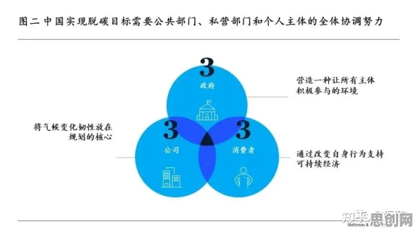 大模型技术爆发的真相，锚定效应揭示了我们忽视的关键
