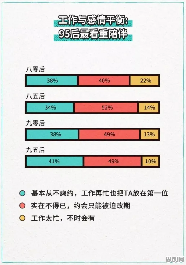 年轻人越来越不想结婚背后的信息论原理，改变从认知开始