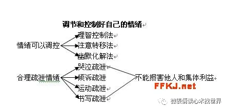 从情绪心理学角度重新理解反向旅游悄然兴起,认知完全不同了 从情绪心理学角度重新理解反向旅游悄然兴起,认知完全不同了