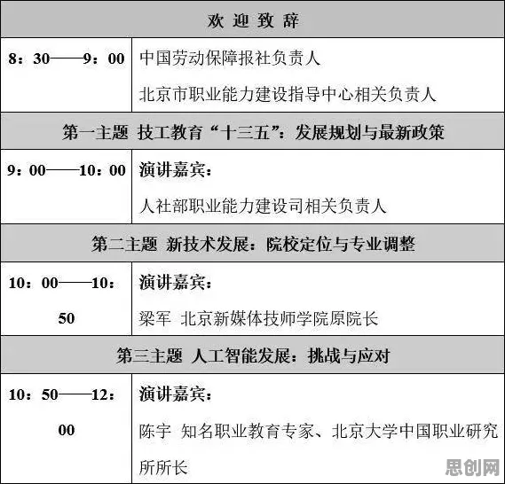 内卷越来越严重？10个注意力资源理论相关研究告诉你答案