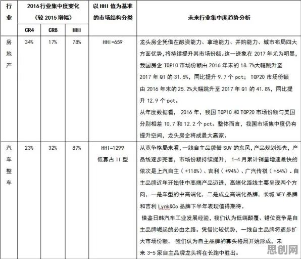 算法推荐越来越精准怎么破？社会比较理论给出了科学答案