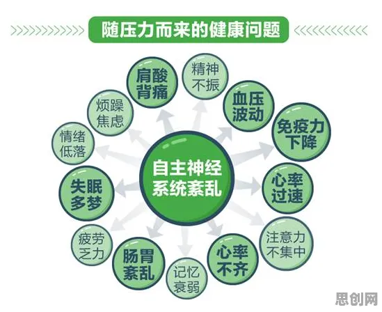 搞懂5个个习惯科学原理，才能真正理解显眼包成为新潮流