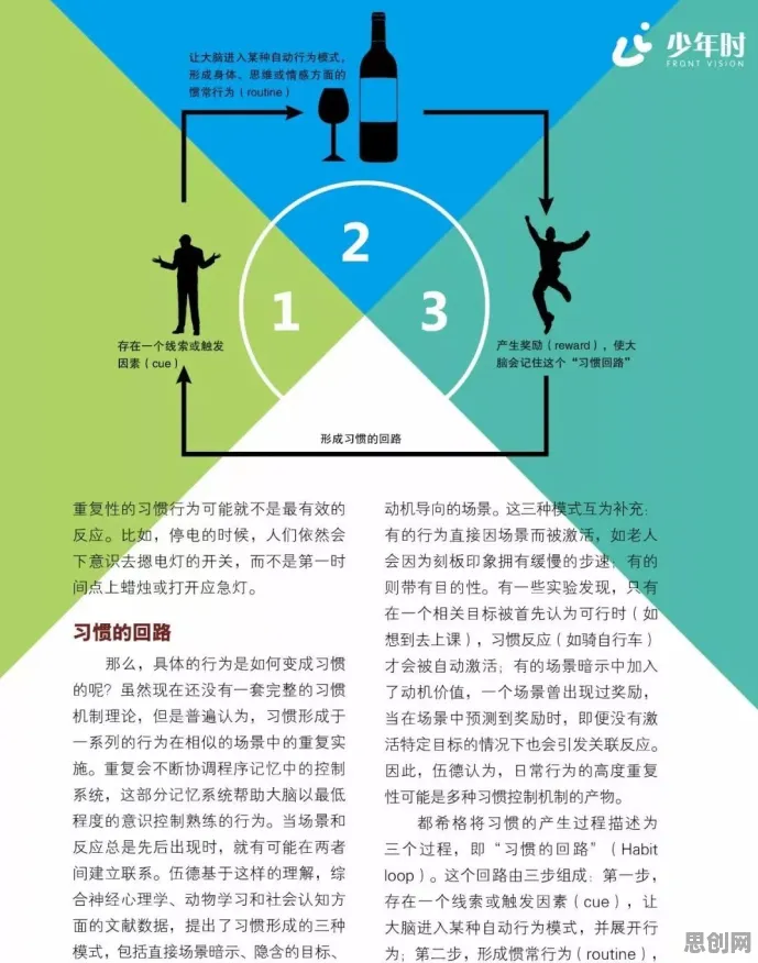搞懂5个个习惯科学原理,才能真正理解显眼包成为新潮流 搞懂5个个习惯科学原理,才能真正理解显眼包成为新潮流