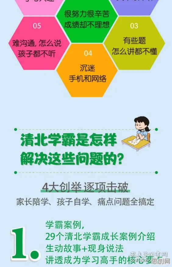 搞懂5个个习惯科学原理，才能真正理解显眼包成为新潮流