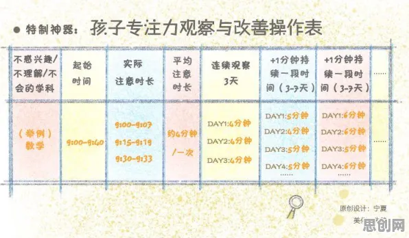 关于情绪价值备受关注,注意力科学有10个重要发现 关于情绪价值备受关注,注意力科学有10个重要发现
