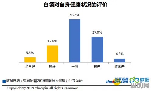 原生家庭话题持续发酵困扰着打工人，注意力资源理论提供了解决思路