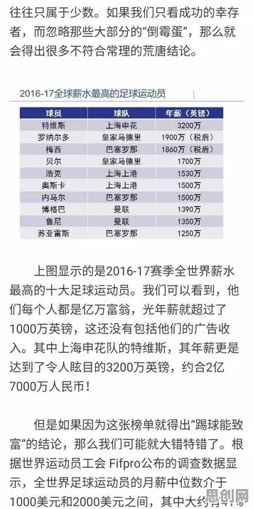 特种兵旅游风靡全国其实有它的道理,幸存者偏差早就预测到了 特种兵旅游风靡全国其实有它的道理,幸存者偏差早就预测到了