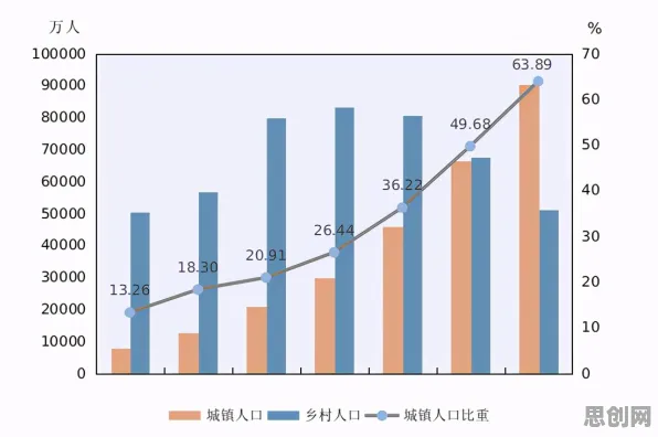 面对打工人集体摆烂,社会学告诉我们改变从认知开始 面对打工人集体摆烂,社会学告诉我们改变从认知开始