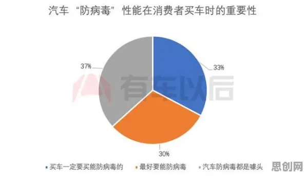 内卷越来越严重困扰着中年人，认知负荷理论提供了解决思路