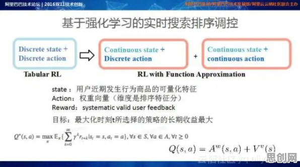 关于算法推荐越来越精准,组织行为学有7个重要发现 关于算法推荐越来越精准,组织行为学有7个重要发现