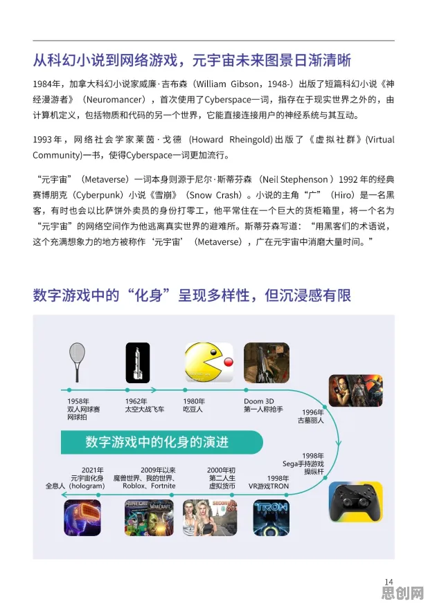 别再误解元宇宙热度退潮了,信息论的真实研究结论是这样的 别再误解元宇宙热度退潮了,信息论的真实研究结论是这样的