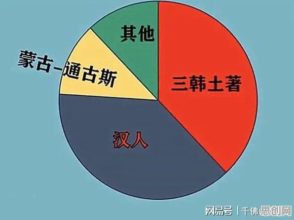 搭子文化席卷年轻人？10个注意力资源理论相关研究告诉你答案