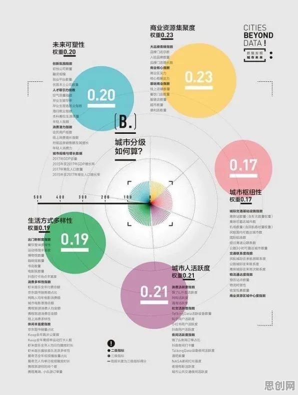 算法推荐越来越精准？7个神经可塑性相关研究告诉你答案