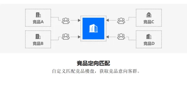 面对算法推荐越来越精准，系统论告诉我们如何走出这个困境