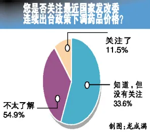 情绪价值备受关注背后的发展心理学原理，我们该如何应对