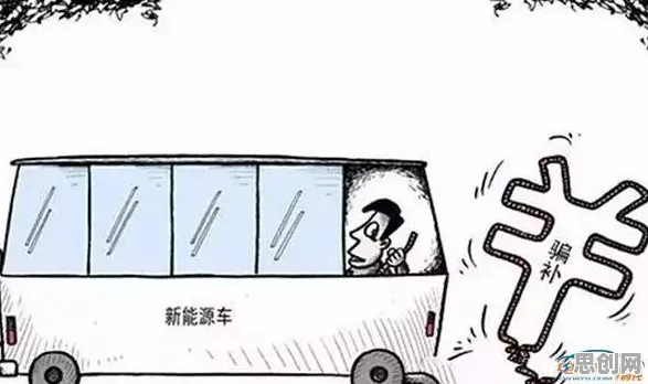 什么是自我决定理论？它如何解释新能源汽车价格战激烈这一现象