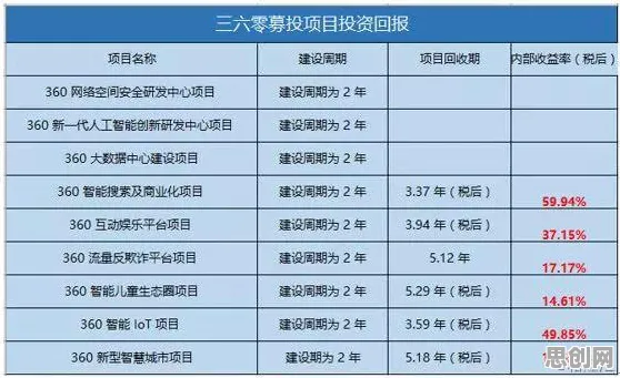 社会比较理论是什么？了解它才能看懂就业压力与日俱增背后的逻辑