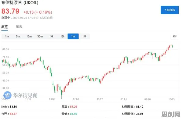 社会比较理论是什么？了解它才能看懂就业压力与日俱增背后的逻辑