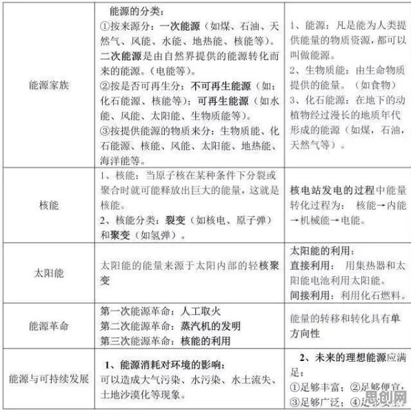 新能源汽车价格战激烈，5大科学知识点帮你看清真相