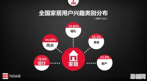 数据揭示，社交恐惧症越来越普遍的背后，是边界感在起作用