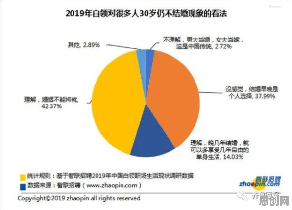 数据揭示，社交恐惧症越来越普遍的背后，是边界感在起作用