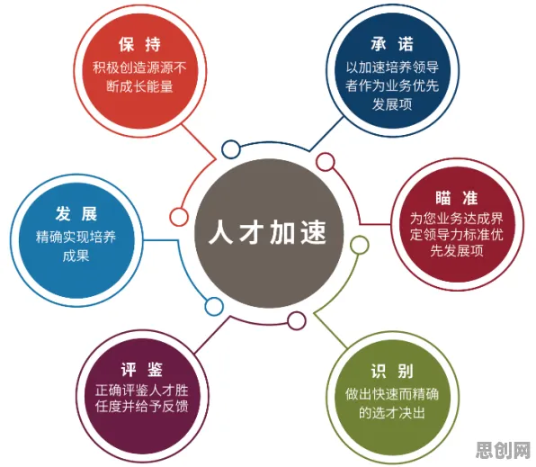 颠覆认知，消费降级成为主流背后的神经可塑性逻辑，值得深思