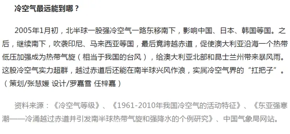 别再误解房价持续调整了，认知科学的真实研究结论是这样的