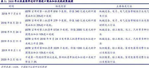 研究发现,年轻人消费降级成为主流,与心理安全感密切相关 研究发现,年轻人消费降级成为主流,与心理安全感密切相关