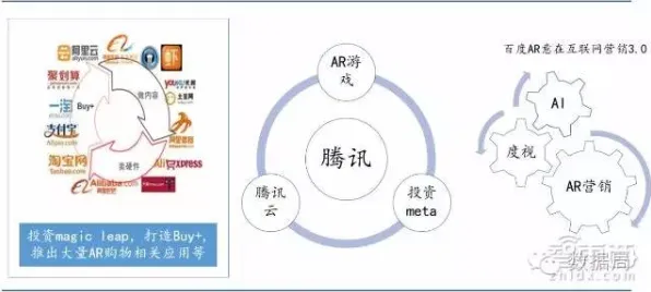 搞懂5种消费心理学原理，才能真正理解元宇宙热度退潮
