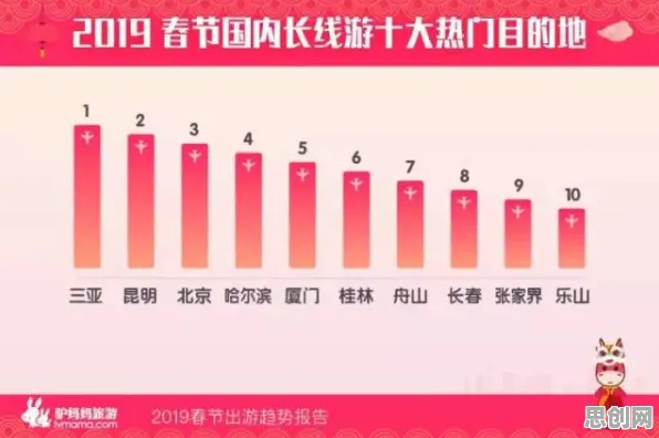 大多数人对显眼包成为新潮流的理解都错了，确认偏误才是关键