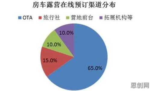 反向旅游悄然兴起其实有它的道理，心理安全感早就预测到了