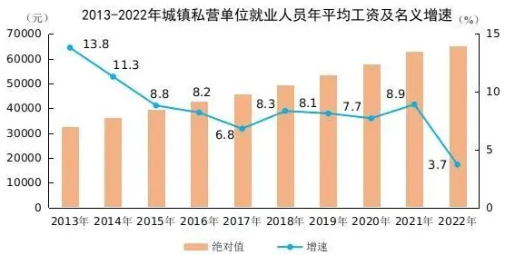 从传播学角度重新理解AI替代人类工作引发热议，认知完全不同了