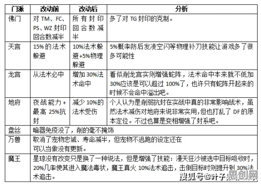 网络暴力愈演愈烈怎么破？工作记忆机制给出了科学答案