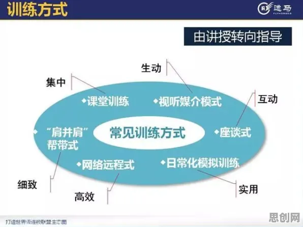 越来越多创业者出现睡眠障碍人群激增，执行功能系统解释了原因