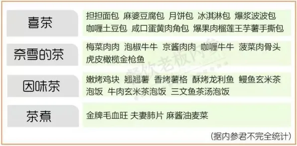 显眼包成为新潮流，3个个习惯科学知识点帮你看清真相