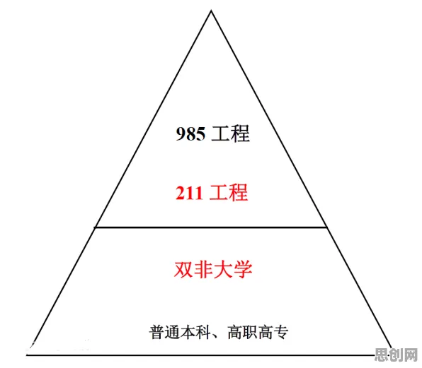 锚定效应是什么？了解它才能看懂边界感成为热词背后的逻辑