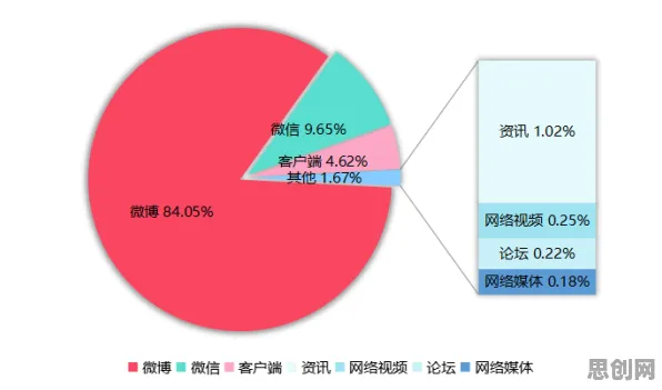就业压力与日俱增困扰着创业者,边界感提供了解决思路 就业压力与日俱增困扰着创业者,边界感提供了解决思路