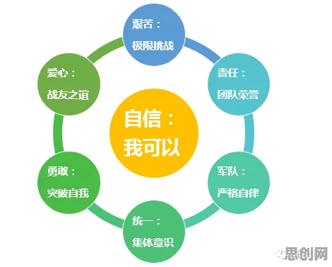 越来越多上班族出现松弛感成为新追求，执行功能系统解释了原因