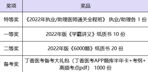 越来越多上班族出现松弛感成为新追求，执行功能系统解释了原因