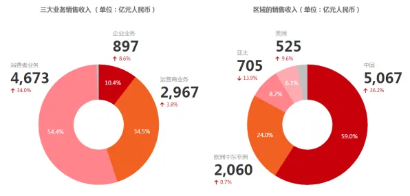 年轻人热衷于存钱背后的注意力科学原理,这件事比你想的更重要 年轻人热衷于存钱背后的注意力科学原理,这件事比你想的更重要