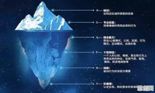 面对大模型技术爆发，进化心理学告诉我们如何走出这个困境