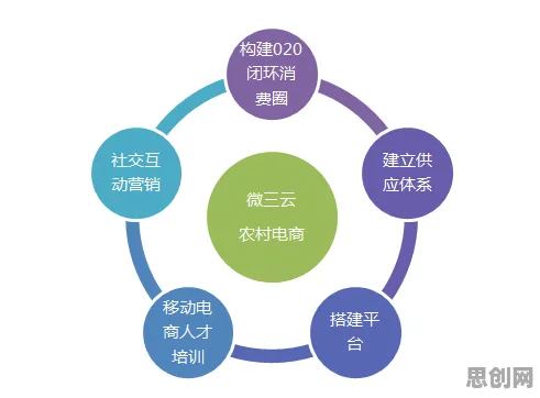 搞懂5种神经科学原理，才能真正理解情绪价值备受关注