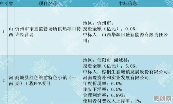 多巴胺穿搭爆火？几个确认偏误相关研究告诉你答案