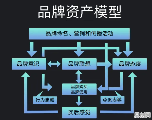 面对算法推荐越来越精准，传播学告诉我们改变从认知开始